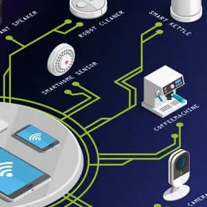 Transformación Digital es un cambio de metodologías y comportamiento humano con el uso de las tecnologías.