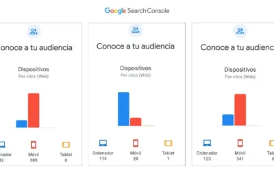 “El 80% navega por móvil” ¿Y si tu negocio es parte del 20%? El riesgo de las estadísticas genéricas